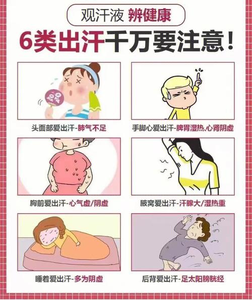 第三代助孕宝宝为什么出汗多