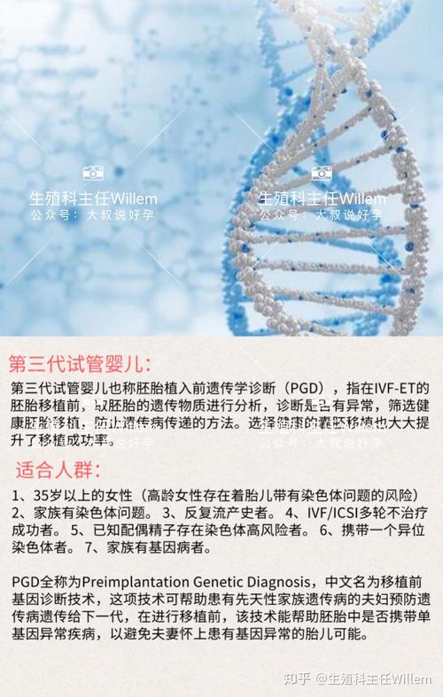 国产第三代试管能做出来吗